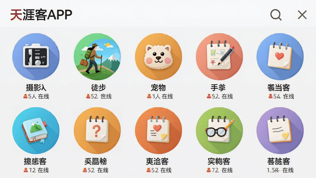 ���Ŀ�APP��ȤȦ�ӽ��棬����չʾ�����ɫԲ��ͼ�������ͬ��ȤȦ�ӣ�����Ӱ��ͽ����������˵ȣ�ͼ���·���עȦ�����ƺ���������������Ϊǳ��ɫ�����������죬�����������У��������֡����Ŀ�APP��