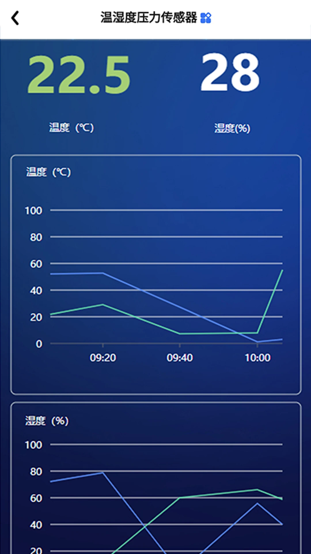 ��������-Զ��Ͷ������v3.5.3 ��׿��