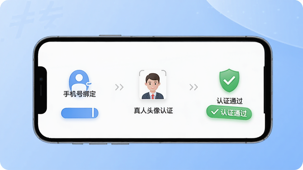 ��������APP������֤����ʾ��ͼ���ֻ���Ļ����ʾ��֤ҳ�棬�С��ֻ��Ű󶨡�������ͷ����֤������֤ͨ�����������裬ÿһ������ͼ�������˵������������͵���ɫ���䣬���רҵ���ţ����ʸɾ����޶���Ԫ��