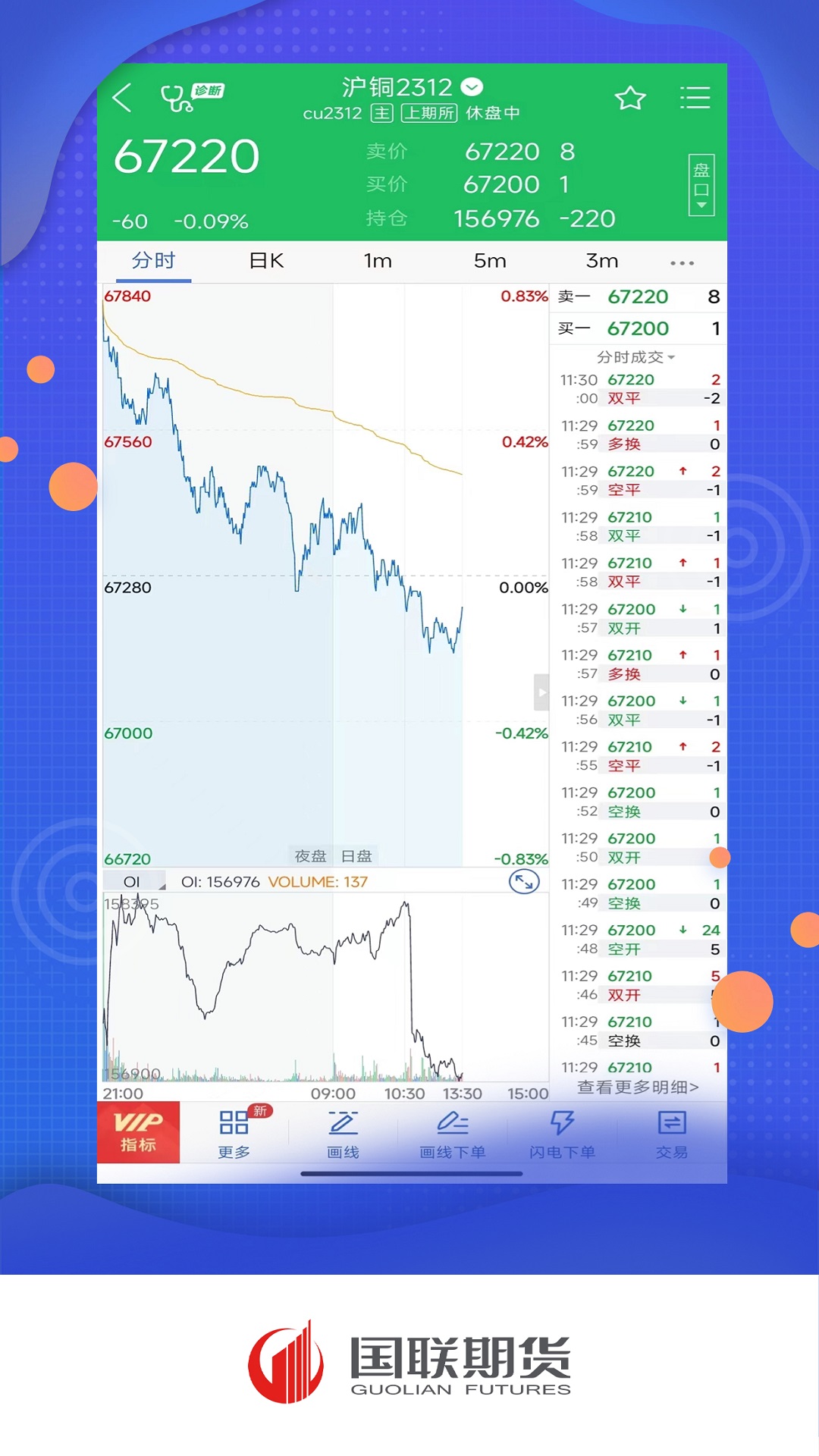 �����ڻ�-�ڻ���������v5.7.0 ȫ�����齻�װ�
