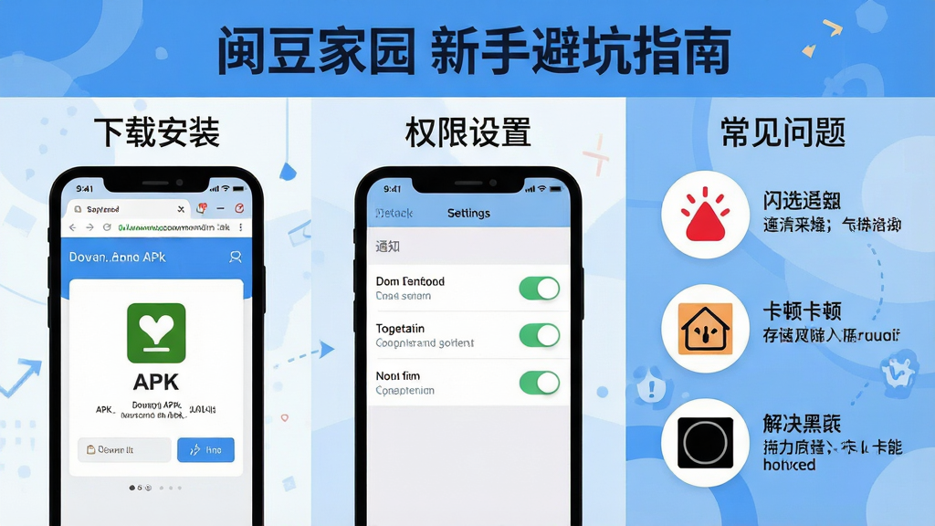 一张信息图风格的手机操作指南插画,画面分为三个部分,左边是“下载安装”步骤,画着手机浏览器下载APK的界面;中间是“权限设置”步骤,画着手机设置菜单中通知和存储权限的开关;右边是“常见问题”步骤,画着闪退、卡顿、黑屏三个小图标和对应的解决方法。画面顶部有“闵豆家园 新手避坑指南”的标题。整体风格简洁明了,扁平化设计,色彩以蓝白为主,画质干净,无多余元素。