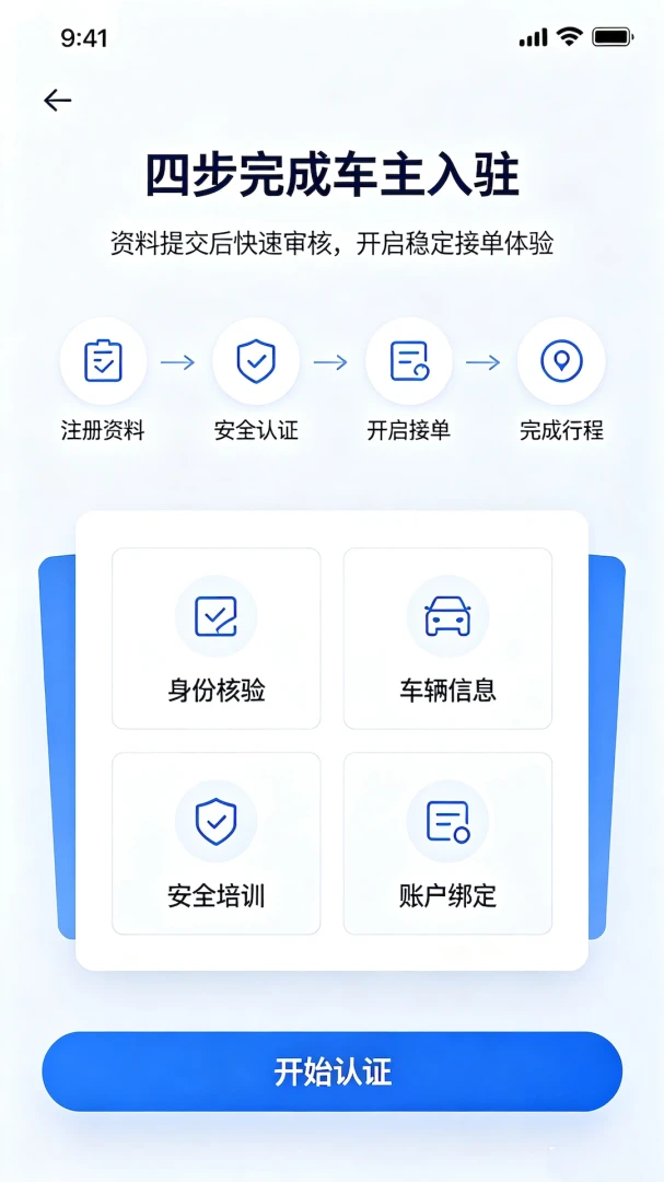 ���ֳ���-�򳵳���ƽ̨v3.0-2026ȫ�°汾