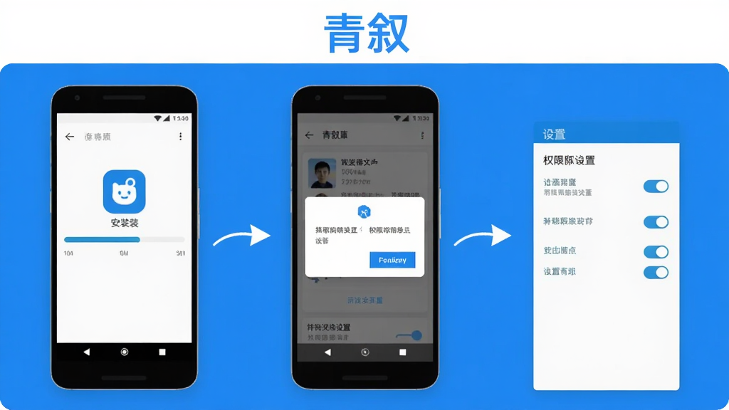 һ��չʾ����App�ڰ�׿�ֻ��ϰ�װ��Ȩ�����ý��������ͼ�������а�����װ��������Ȩ�޵��������ÿ��أ������С��������ֱ�ʶ���������࣬������ɫ�����ʸɾ��޶���Ԫ��