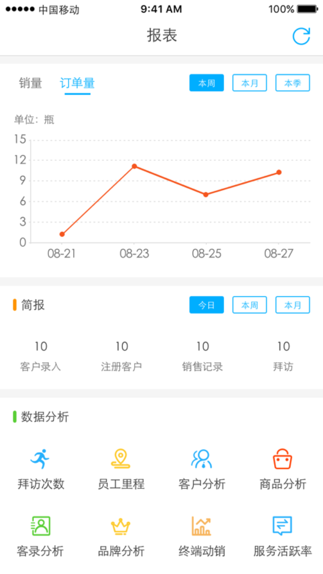 �üӾ�����-�ƶ�Ӫ������v2.9.4 ��׿��